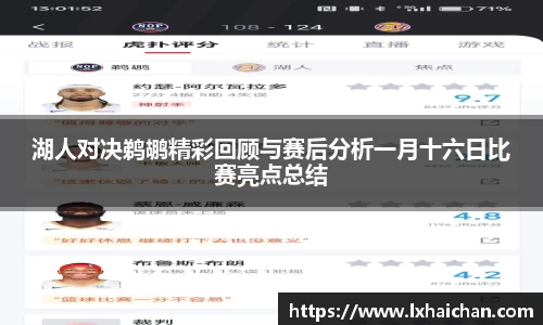湖人对决鹈鹕精彩回顾与赛后分析一月十六日比赛亮点总结